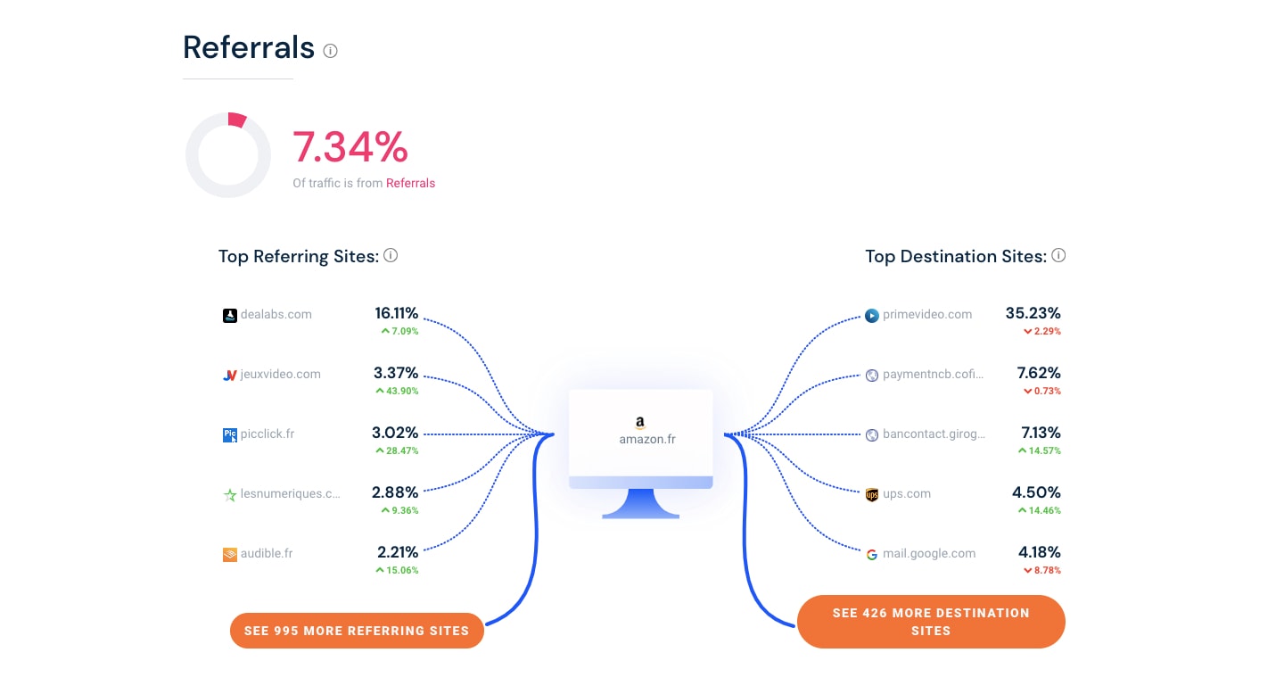 e-commerce-guide-pricing-strategy1