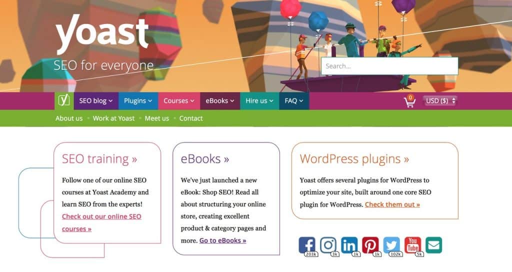 Yoast SEO