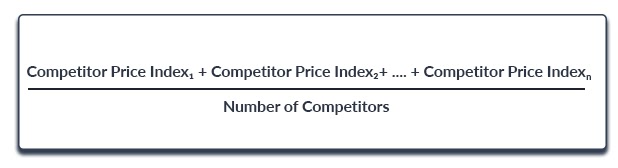 Price index Formula
