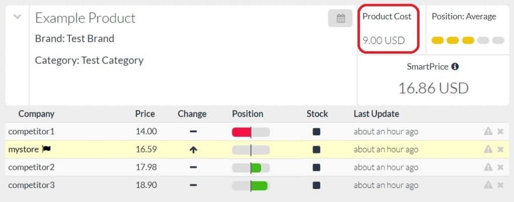 Prisync Dashboard